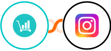 ThriveCart + Instagram for business Integration