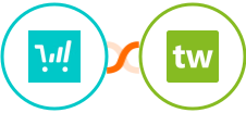 ThriveCart + Teachworks Integration