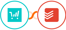 ThriveCart + Todoist Integration