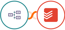 TimelinesAI + Todoist Integration
