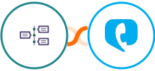 TimelinesAI + Toky Integration