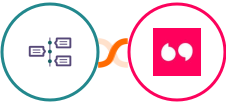 TimelinesAI + Tolstoy Integration