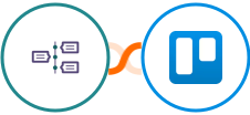 TimelinesAI + Trello Integration