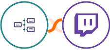 TimelinesAI + Twitch Integration