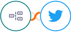 TimelinesAI + Twitter Integration
