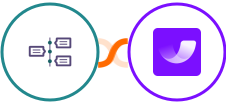 TimelinesAI + Umso Integration