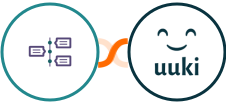 TimelinesAI + UUKI Integration