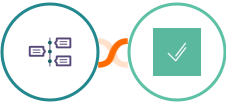 TimelinesAI + VivifyScrum Integration