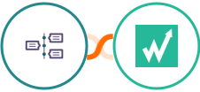 TimelinesAI + Wachete Integration