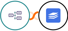 TimelinesAI + WaiverForever Integration