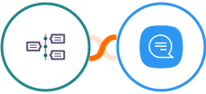 TimelinesAI + Wassenger Integration