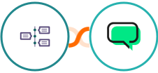 TimelinesAI + WATI Integration