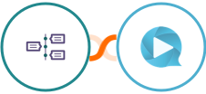 TimelinesAI + WebinarGeek Integration