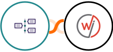 TimelinesAI + WebinarJam Integration