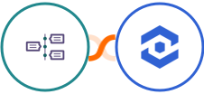 TimelinesAI + WhatConverts Integration