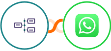 TimelinesAI + WhatsApp Integration