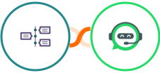 TimelinesAI + WhatsRise Integration