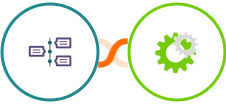 TimelinesAI + WHMCS Integration