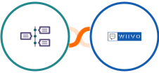 TimelinesAI + WIIVO Integration