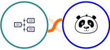 TimelinesAI + Wishpond Integration