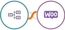 TimelinesAI + WooCommerce Integration