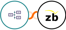 TimelinesAI + ZeroBounce Integration