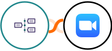 TimelinesAI + Zoom Integration