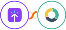 Timely Time Tracking + ActiveDEMAND Integration