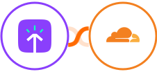 Timely Time Tracking + Cloudflare Integration