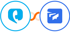 Toky + Twist Integration