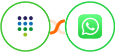 tpsmydata + WhatsApp Integration