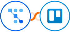 Trafft + Trello Integration