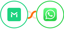 TrueMail + WhatsApp Integration