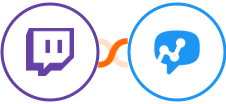Twitch + Salesmsg Integration