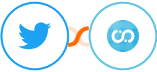 Twitter (Legacy) + Fusioo Integration