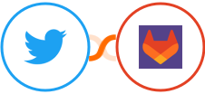 Twitter (Legacy) + GitLab Integration