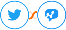 Twitter (Legacy) + Salesmsg Integration