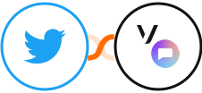 Twitter (Legacy) + Vonage SMS API Integration