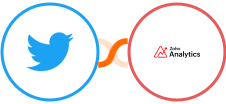 Twitter (Legacy) + Zoho Analytics Integration