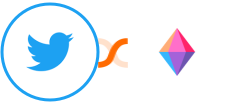 Twitter + Zenkit Integration