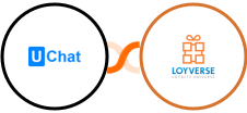 UChat + Loyverse Integration