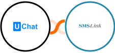 UChat + SMSLink  Integration