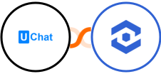 UChat + WhatConverts Integration