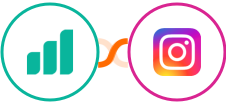 Ultramsg + Instagram Lead Ads Integration