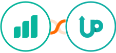 Ultramsg + UpViral Integration