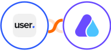 User.com + Airmeet Integration