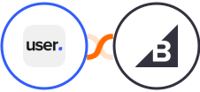 User.com + Bigcommerce Integration