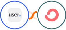 User.com + ConvertKit Integration