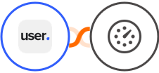 User.com + Everhour Integration