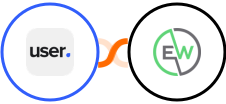 User.com + EverWebinar Integration